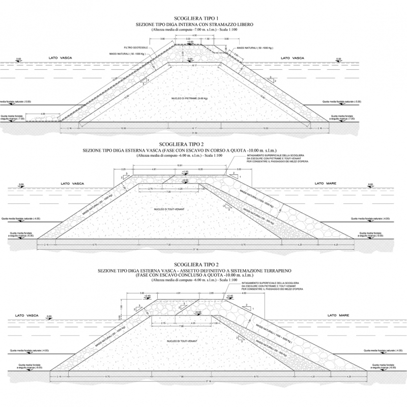 <div class="gallery__box__caption">Potenziamento delle attrezzature e dei servizi del Porto Commerciale di Gaeta</div>