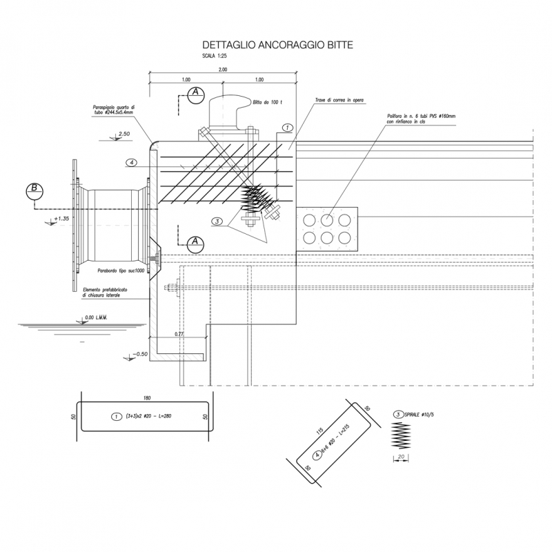 <div class="gallery__box__caption">Potenziamento delle attrezzature e dei servizi del Porto Commerciale di Gaeta</div>