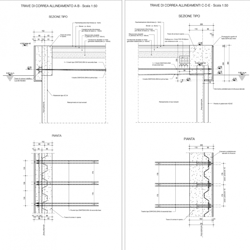 <div class="gallery__box__caption">Potenziamento delle attrezzature e dei servizi del Porto Commerciale di Gaeta</div>