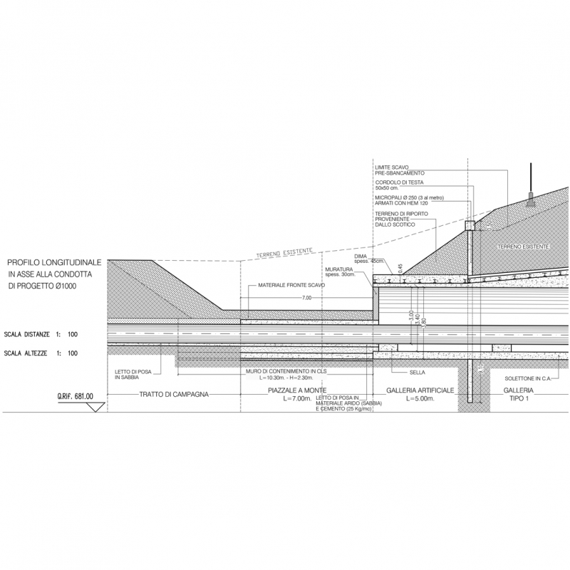 <div class="gallery__box__caption">Consolidamento della derivazione del Pertuso</div>