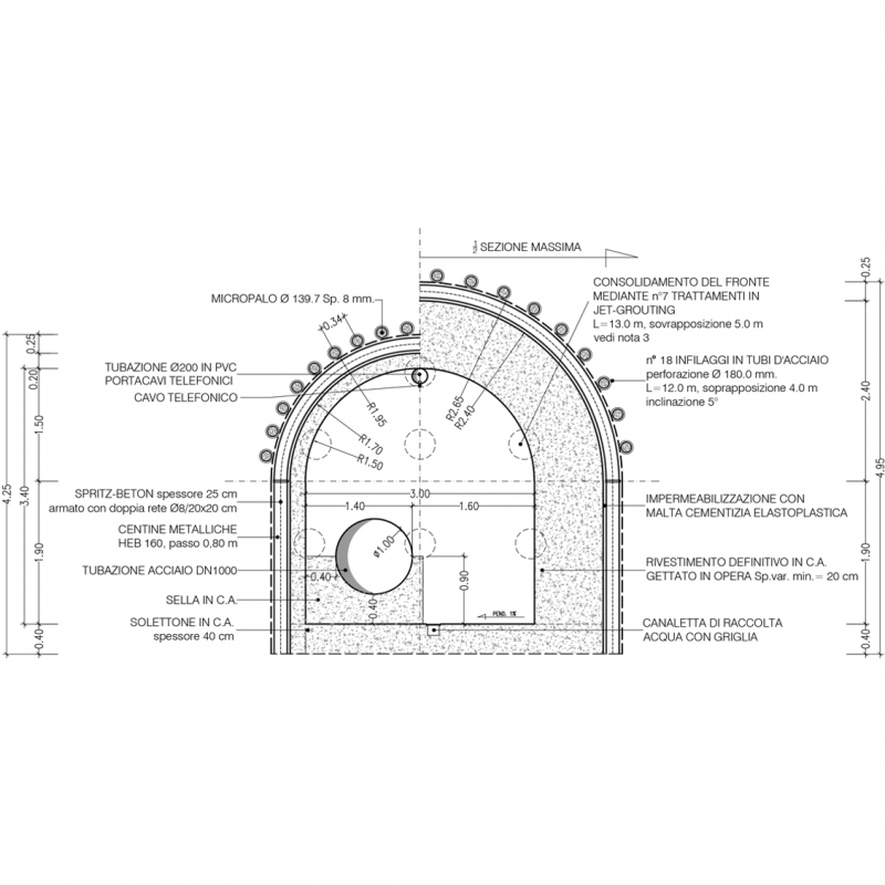 <div class="gallery__box__caption">Consolidamento della derivazione del Pertuso</div>